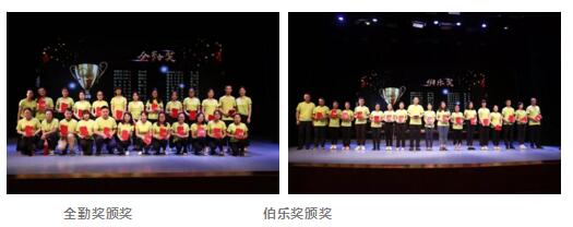嘉祥九思2018財(cái)年暑戰(zhàn)動(dòng)員暨誓師大會(huì)順利召開！